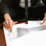 Employee Security Training Requirements Under the FTC Safeguards Rule